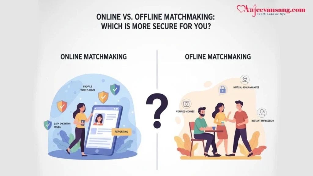 Online vs Offline Matchmaking: Which Is More Secure for You?