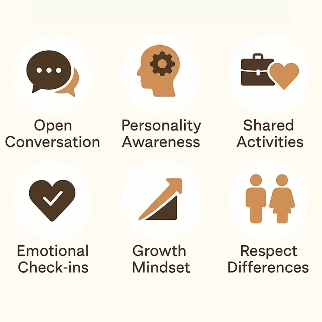 Why Compatibility in Marriage Is the Key to a Successful Marriage