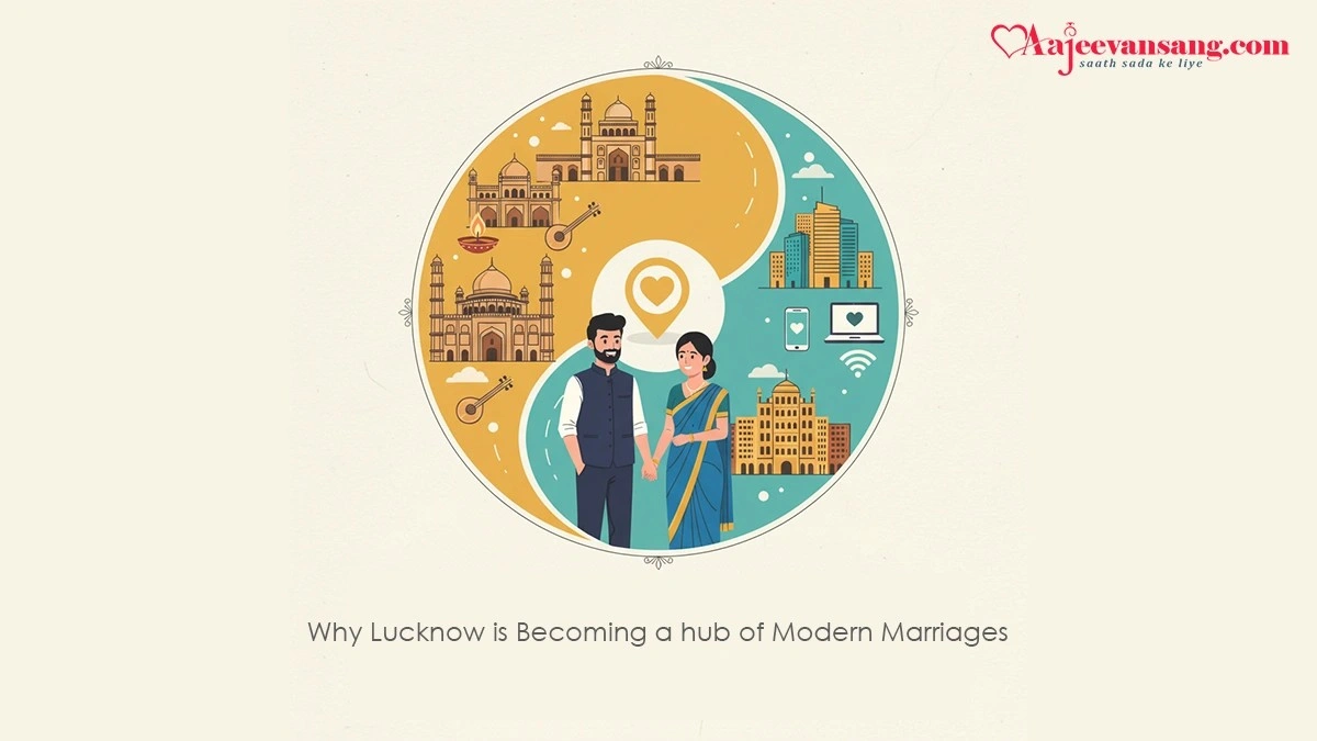 Why Lucknow is Becoming a Hub of Modern Marriages